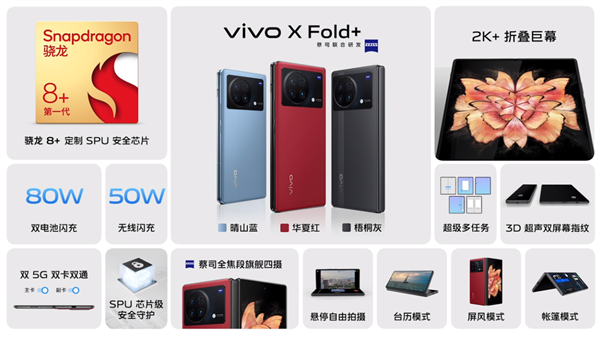 发售半年无人能敌：vivo X Fold+仍是全球唯一全焦段折叠屏手机