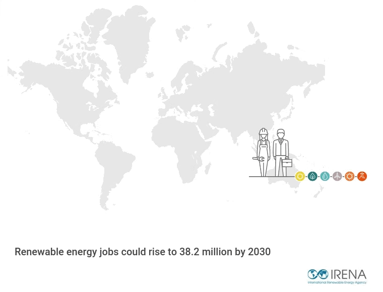 报告称可再生能源领域工作人员在持续增长