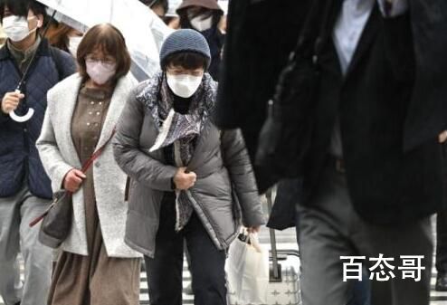 日本东京政府鼓励民众穿高领毛衣 这么做的目的是什么