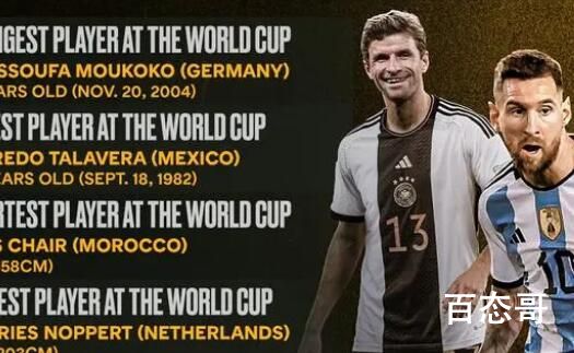 盘点“世界杯之最”球员:梅西上榜 还有哪些球员上榜了
