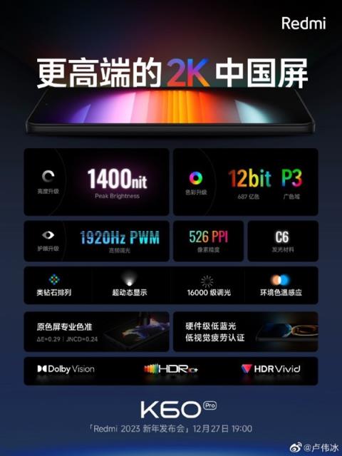 Redmi K60系列首发高端2K中国屏！卢伟冰：国屏技术巅峰